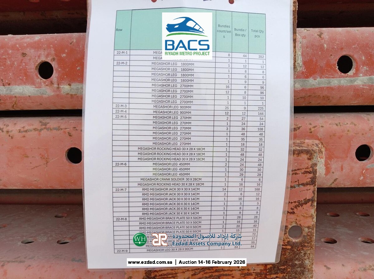 Assorted RMD Meagashore Formwork ± 20,154 Items-45155146